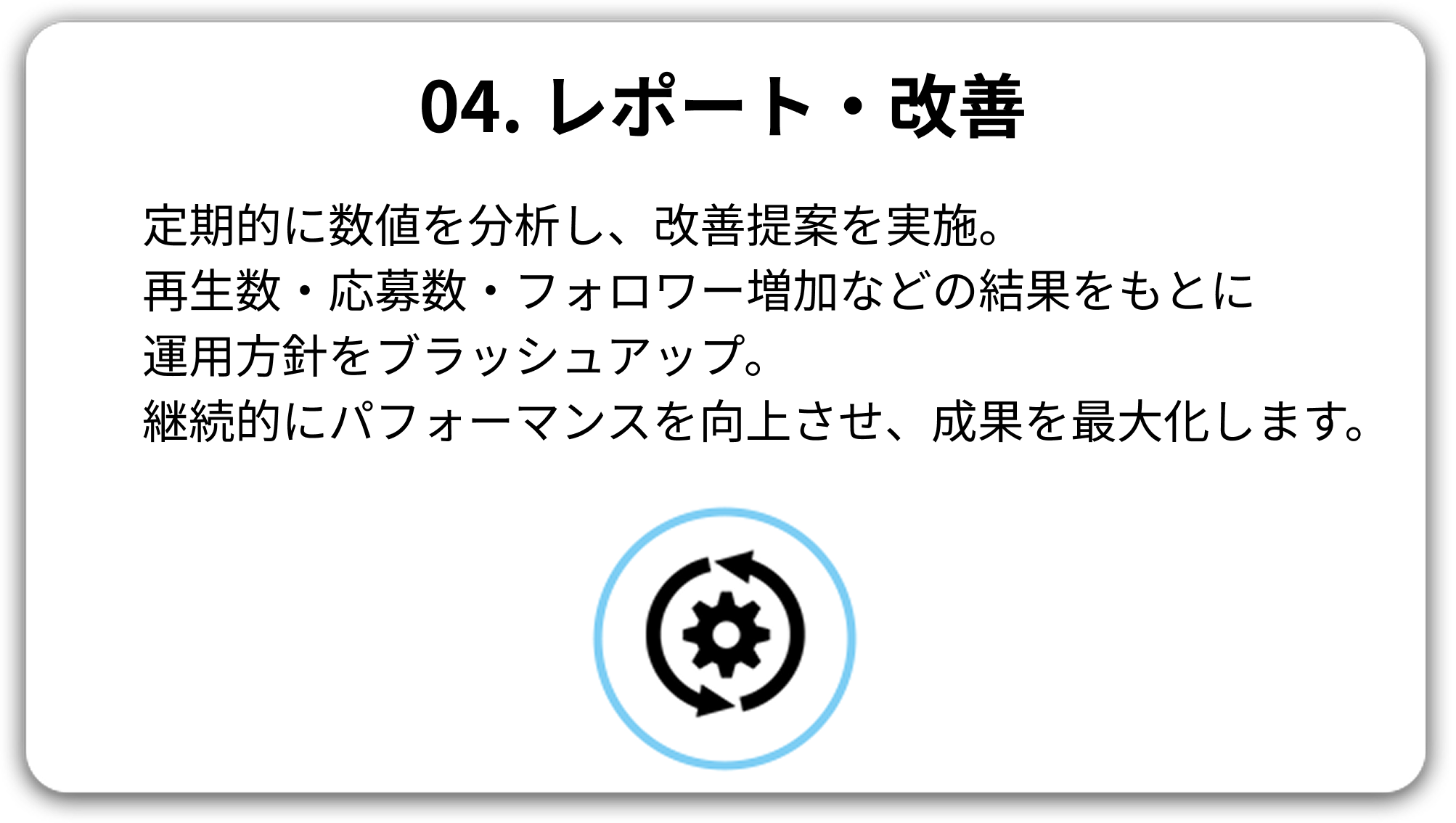 04. レポート・改善